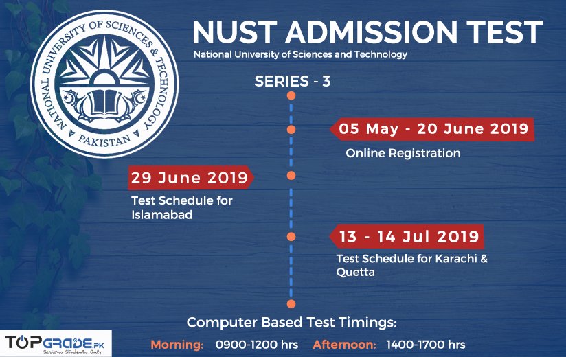 NUST Entrance Test