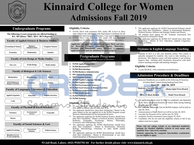 Kinnaird College