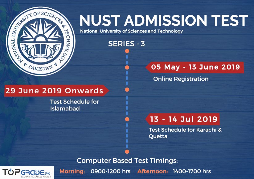 NUST Entrance Test 2019