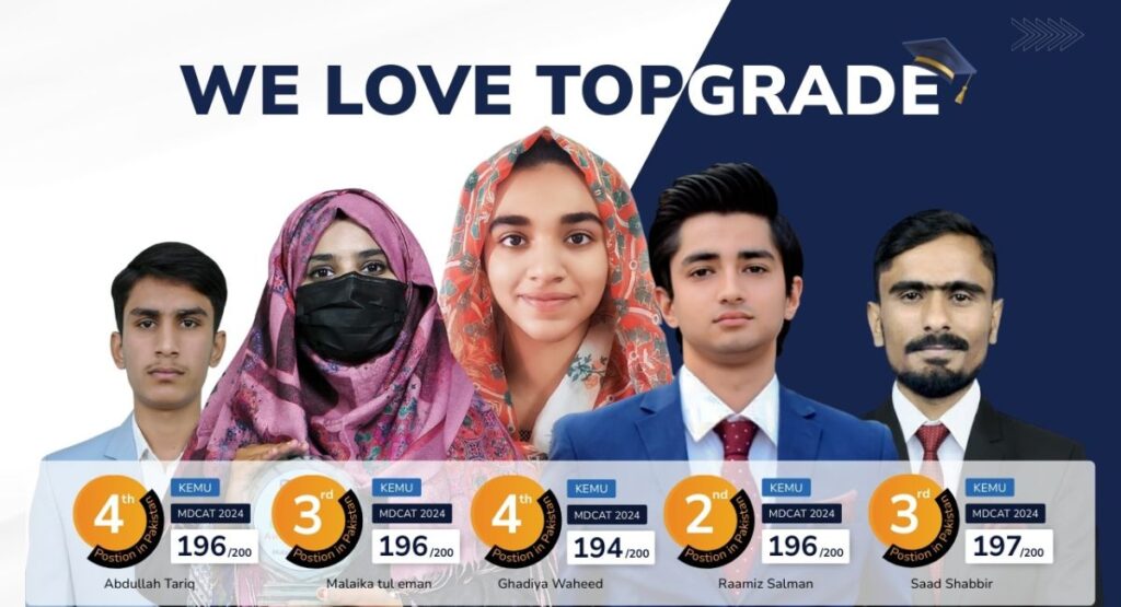 Best Online MDCAT Preparation