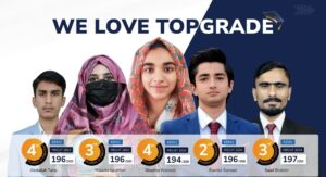 Best Online MDCAT Preparation