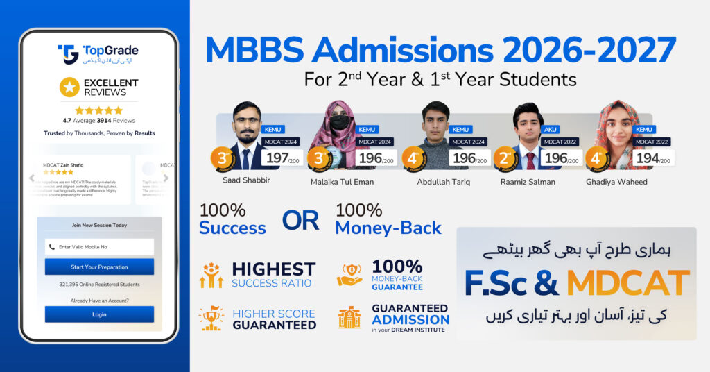 Will Entry Test Preparation Affect FSc Studies or Support Them?