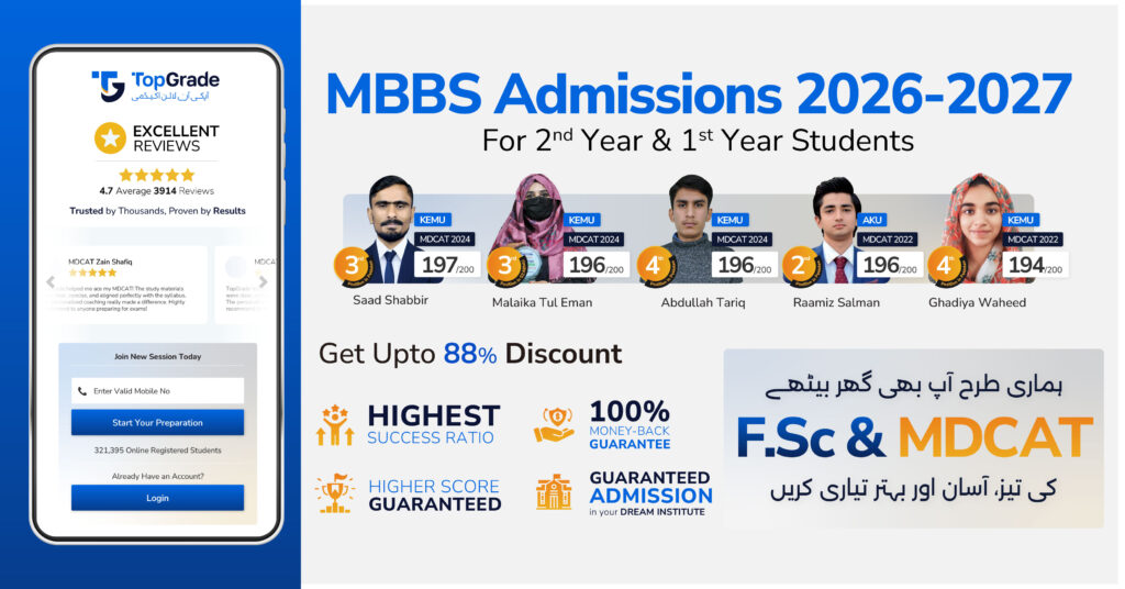 MDCAT Parallel Preparation study guide for FSc students