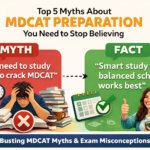 Top 5 Myths About MDCAT Preparation You Need to Stop Believing