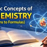 Basic Concepts in Chemistry: The Foundation of Understanding Matter